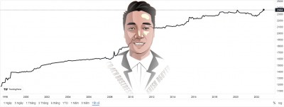 Tỷ giá USD/VND đạt đỉnh lịch sử, Việt Nam cần làm gì để tránh mất giá đồng tiền?